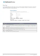 Preview for 46 page of NetComm Wireless NF15ACV User Manual