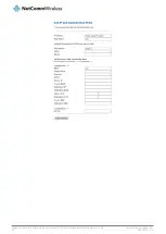 Preview for 50 page of NetComm Wireless NF15ACV User Manual