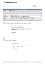 Preview for 52 page of NetComm Wireless NF15ACV User Manual
