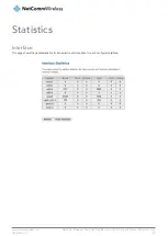 Preview for 63 page of NetComm Wireless NF15ACV User Manual