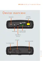 Preview for 3 page of NetComm Wireless NTC-223 Quick Start Manual