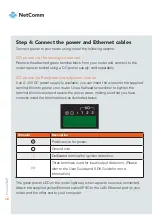 Preview for 12 page of NetComm Wireless NTC-223 Quick Start Manual