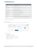 Предварительный просмотр 38 страницы NetComm Wireless NTC-6200-01 User Manual