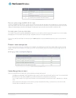 Preview for 19 page of NetComm Wireless NWL-12 Series User Manual