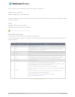 Preview for 88 page of NetComm Wireless NWL-12 Series User Manual