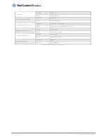 Preview for 91 page of NetComm Wireless NWL-12 Series User Manual