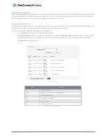 Preview for 94 page of NetComm Wireless NWL-12 Series User Manual