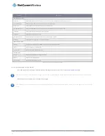 Preview for 102 page of NetComm Wireless NWL-12 Series User Manual