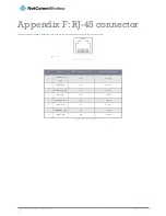 Preview for 120 page of NetComm Wireless NWL-12 Series User Manual