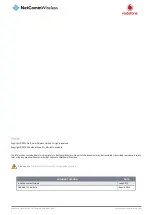 Preview for 2 page of NetComm Wireless Vodafone MachineLink 3G Firmware Upgrade Manual