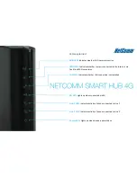 Предварительный просмотр 23 страницы NetComm 3G38WV-TS Product Overview