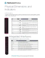 Preview for 6 page of NetComm 3G38WV User Manual