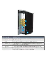 Preview for 3 page of NetComm 3G41WT Quick Start Manual