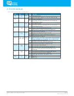 Preview for 6 page of NetComm 3G42W-M User Manual