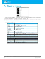 Preview for 14 page of NetComm 3G42W-M User Manual