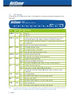 Preview for 8 page of NetComm 3G9W User Manual