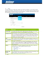 Preview for 26 page of NetComm 3G9W User Manual