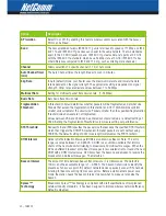 Preview for 30 page of NetComm 3G9W User Manual