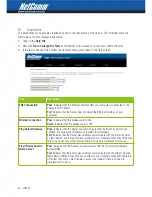 Preview for 60 page of NetComm 3G9W User Manual