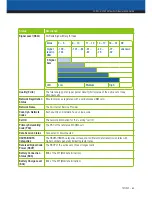 Preview for 65 page of NetComm 3G9W User Manual