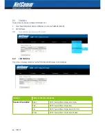 Preview for 66 page of NetComm 3G9W User Manual