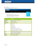 Preview for 68 page of NetComm 3G9W User Manual