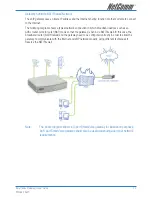 Предварительный просмотр 13 страницы NetComm 4-port and 8-port Gateways Gateway Series Reference Manual