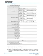 Предварительный просмотр 68 страницы NetComm 4-port and 8-port Gateways Gateway Series Reference Manual