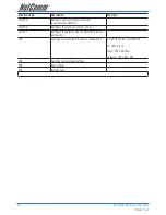 Предварительный просмотр 78 страницы NetComm 4-port and 8-port Gateways Gateway Series Reference Manual