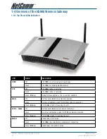 Предварительный просмотр 8 страницы NetComm AG-200E User Manual