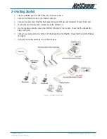 Предварительный просмотр 17 страницы NetComm AG-200E User Manual