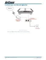 Предварительный просмотр 18 страницы NetComm AG-200E User Manual