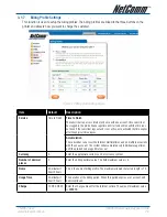 Предварительный просмотр 29 страницы NetComm AG-200E User Manual