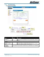 Предварительный просмотр 31 страницы NetComm AG-200E User Manual