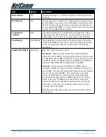 Предварительный просмотр 100 страницы NetComm AG-200E User Manual