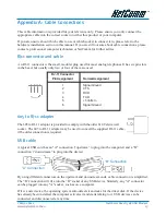 Предварительный просмотр 13 страницы NetComm AM5056 Quick Start Manual