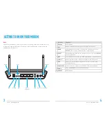 Preview for 3 page of NetComm api 13 Installation Manual