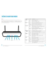 Preview for 4 page of NetComm api 13 Installation Manual