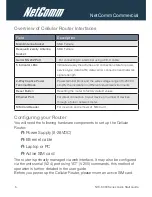 Preview for 6 page of NetComm CallDirect NTC-6900 Quick Start Manual