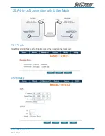 Preview for 73 page of NetComm G.SHDSL 4-port Security Modem Routers NB712 User Manual