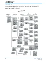 Preview for 84 page of NetComm G.SHDSL 4-port Security Modem Routers NB712 User Manual