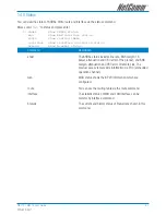 Preview for 87 page of NetComm G.SHDSL 4-port Security Modem Routers NB712 User Manual