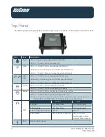 Preview for 4 page of NetComm HS1100N Quick Start Manual