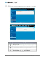 Preview for 7 page of NetComm HSPA+ M2M User Manual