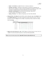 Preview for 90 page of NetComm IAC3000 User Manual