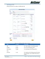 Preview for 57 page of NetComm IAC4000 User Manual