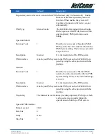 Preview for 61 page of NetComm IAC4000 User Manual