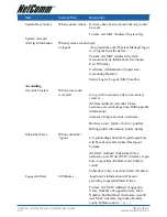 Preview for 104 page of NetComm IAC4000 User Manual