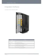 Preview for 8 page of NetComm LIBERTY 3G22WV User Manual