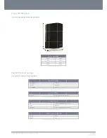 Preview for 9 page of NetComm LIBERTY 3G22WV User Manual